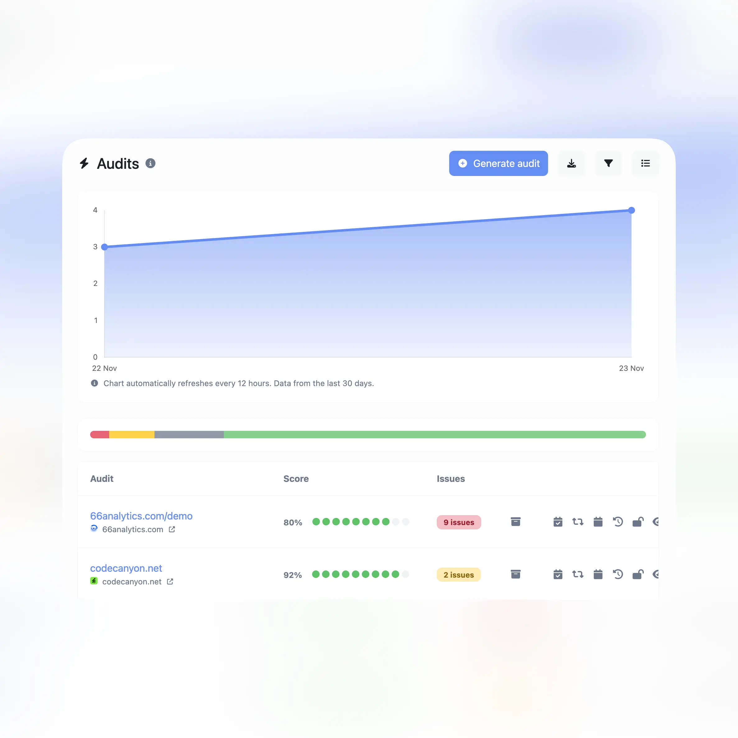 ภาพหน้าจอของหน้าการตรวจสอบแอปแบบสาธารณะ